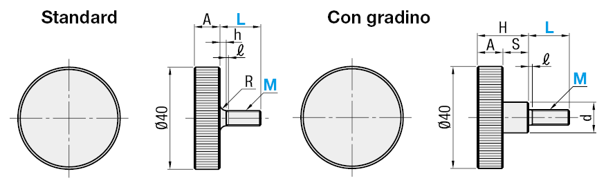 Manopole zigrinate diametro grande:Immagine relativa