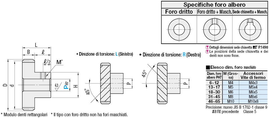 Ingranaggi elicoidali/Angolo di pressione 20°/angolo elica 45°:Immagine relativa