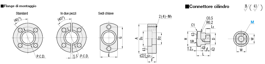 Giunti flottanti/Connettori cilindro/con flangia di montaggio:Immagine relativa