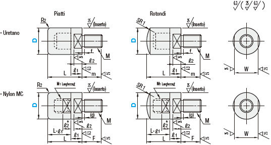 Dispositivi di spinta/Diametro grande/In poliuretano/Nylon MC/Filettati:Immagine relativa
