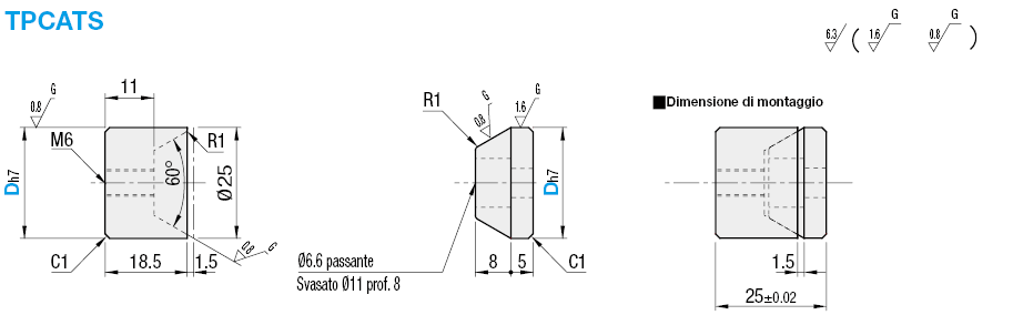 Kit di blocchi di posizionamento a spina conica/Corti:Immagine relativa