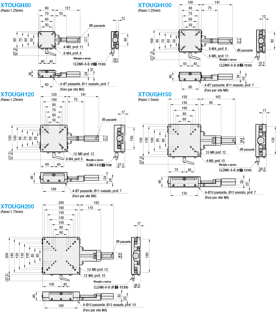 Tavole X/A rulli incrociati/carico elevato/manopola esagonale:Immagine relativa