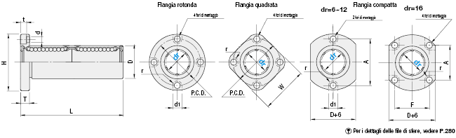 Boccole lineari con flangia - Compatte:Immagine relativa
