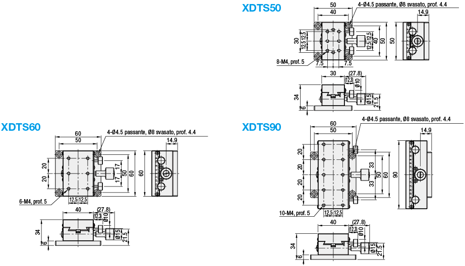Tavole a coda di rondine con precisione standard - X:Immagine relativa