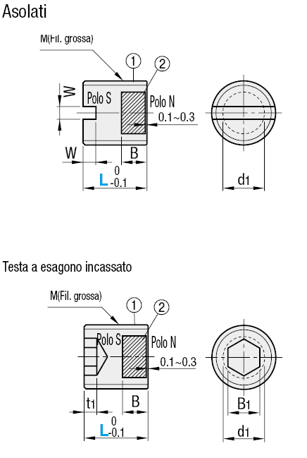 Magneti con supporti/Filettati:Immagine relativa