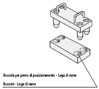 Boccole per perni di posizionamento/In lega di rame/Dritte:Immagine relativa