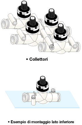 Limitatori di portata/Valvola con ghiera graduata:Immagine relativa