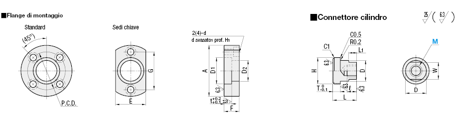 Giunti flottanti/Kit flangia di montaggio/Connettore cilindro:Immagine relativa