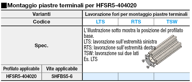 Serie 5/Piastre terminali/404020:Immagine relativa