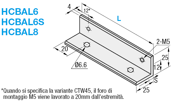 Staffe lunghe di supporto pannelli (In alluminio):Immagine relativa