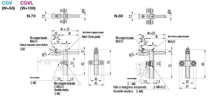 Staffe per rotaie trasportatori a barre cilindriche/Standard:Immagine relativa