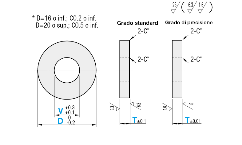 Rondelle in metallo temprate/Spessore ±0.10 & ±0.01mm/Dimensioni configurabili:Immagine relativa