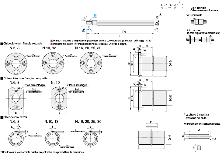 Alberi scanalati a ricircolo di sfere/Gradino e filettatura su un lato:Immagine relativa