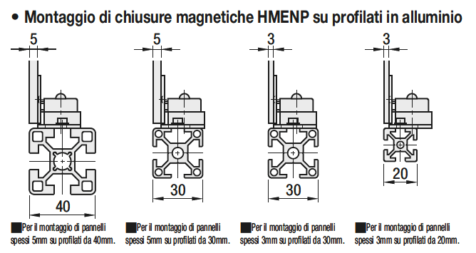 Chiusure magnetiche per pannelli:Immagine relativa