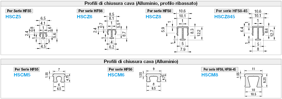 Profili di chiusura cava (In alluminio):Immagine relativa