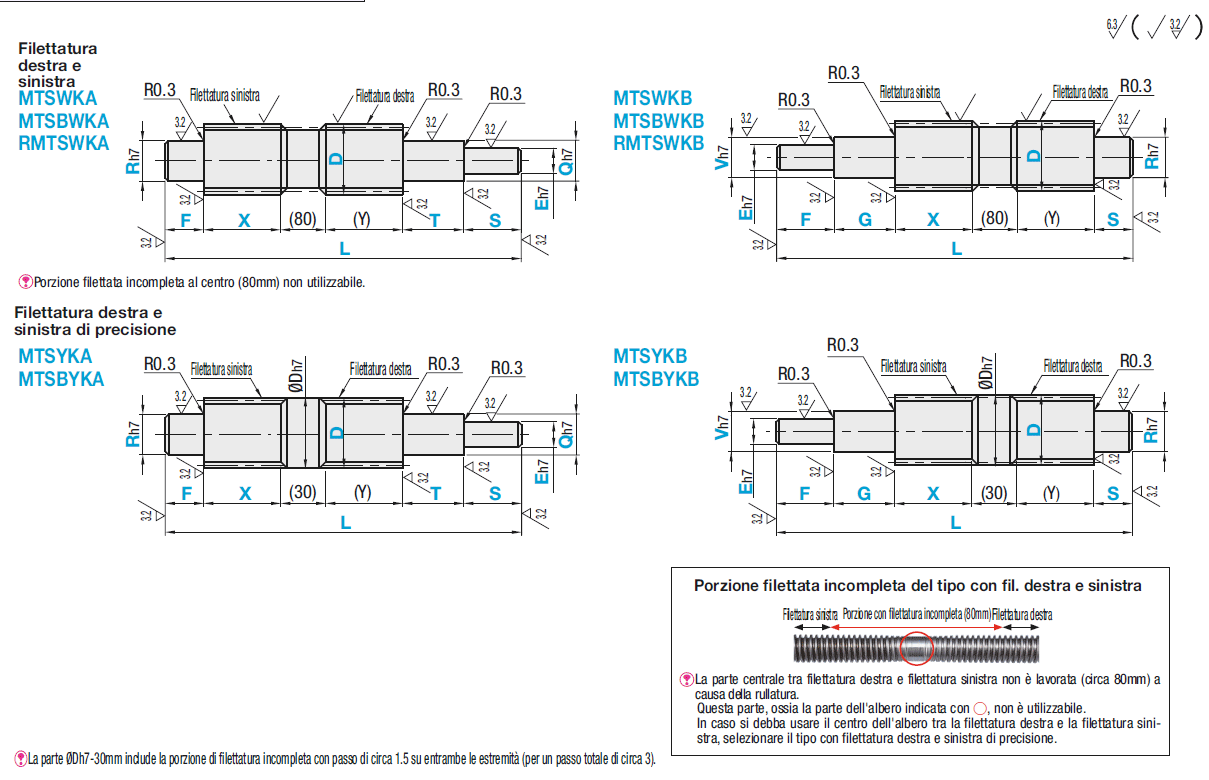 Viti di trasmissione/Filettatura destra e sinistra/centro h7/gradino e doppio gradino:Immagine relativa