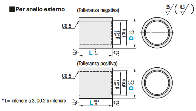 Distanziali per cuscinetti/Per anello esterno:Immagine relativa