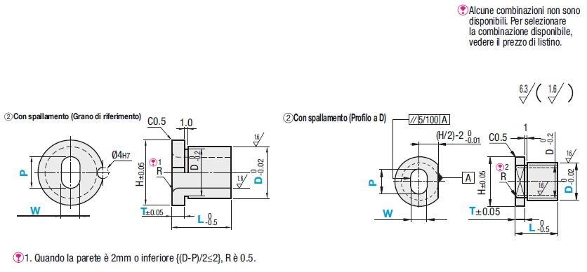 Boccole per componenti di controllo/Ovali/con spallamento:Immagine relativa