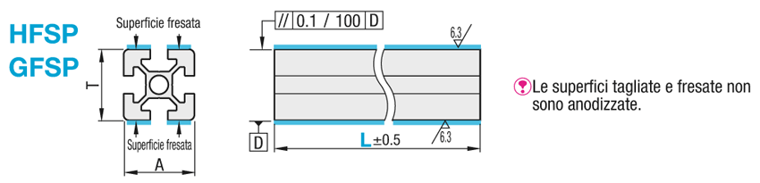 Serie 8-45/cava da 10/90x90x45mm, con parallelismo di superficie:Immagine relativa