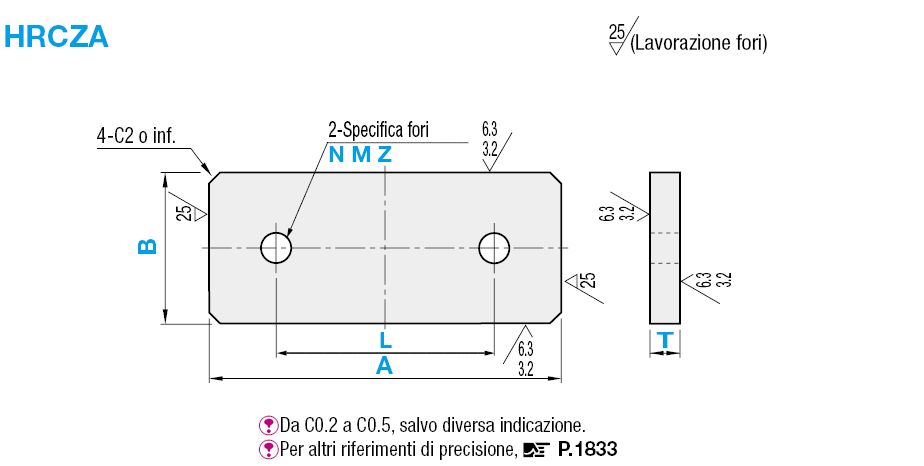 Piastre di montaggio a barra piatta/Staffe/Simmetria centrale:Immagine relativa