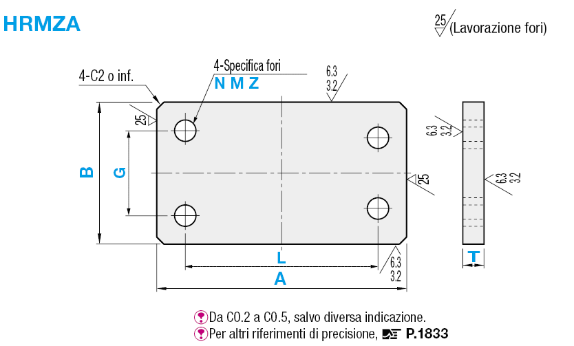 Piastre di montaggio a barra piatta/Staffe/Simmetria centrale:Immagine relativa