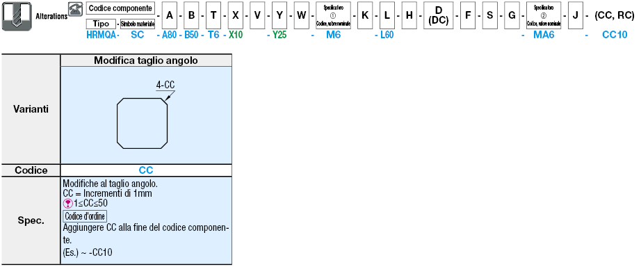 Piastre di montaggio a barra piatta/Staffe/Dimensione B configurabile:Immagine relativa
