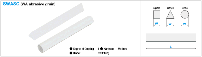 A variation of the Regular Dressing Stick:Related Image