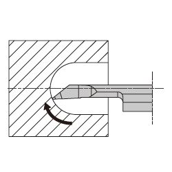 EZVB (diametro interno, superficie interna, profilatura)
