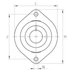 Unità a flangia quadrata INA a due bulloni, ghisa grigia, viti di fissaggio nell’anello interno, guarnizione a P