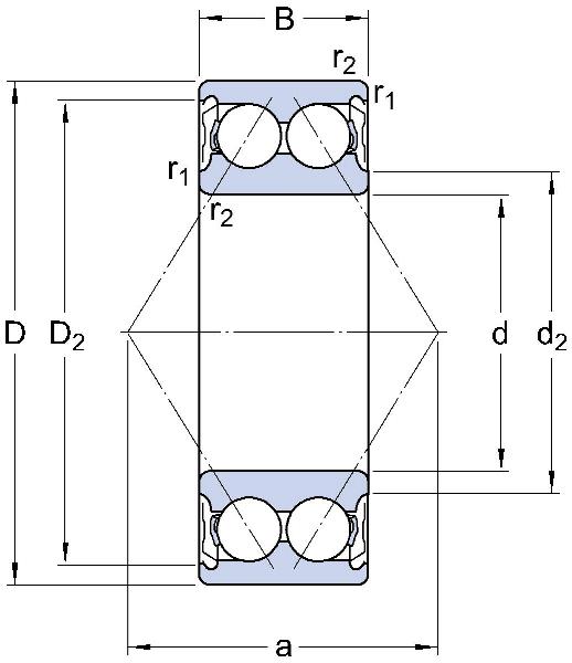 Cuscinetti a sfere a contatto obliquo / doppia fila / con coperchio su entrambi i lati / SKF