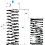 Molle a spirale con filo a sezione rotonda / Deflessione 40%-60% / Configurabili / Rif. D.E.