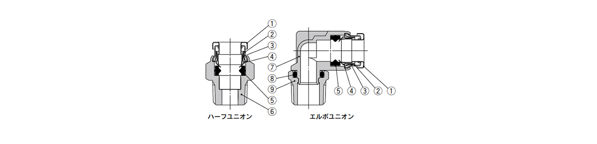 SUS316 One-Touch Pipe Fitting KQG2 Series Structural Drawing 