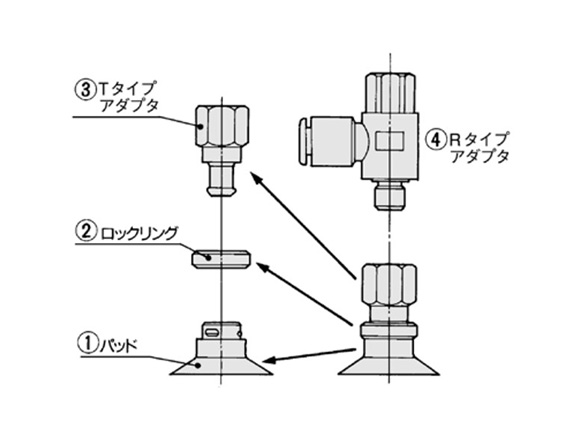 ZPR*-**-B* component configuration