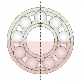 Distribuzione del carico con regolazione a zero - zona di carico di 180°