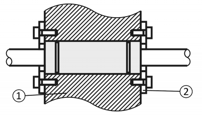 Montaggio di un cuscinetto a sfere lineare con arresti Alloggiamento (1), Arresto (2)