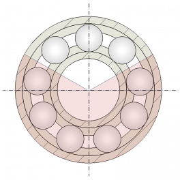 Distribuzione del carico con precarico
