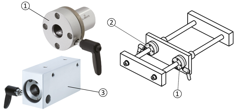 Diverse varianti di bloccaggio