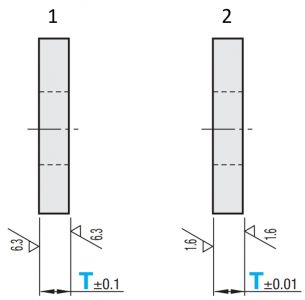 Opzioni di realizzazione di un disco distanziatore esemplare: (1) Versione standard, (2) Versione di precisione