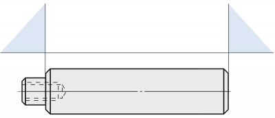 Rappresentazione della perpendicolarità