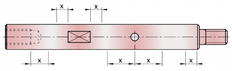 Esempio di aree con durezza inferiore