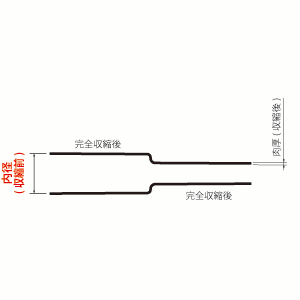Tubo Termoretraibile Raychem 2:1 1/4 Pollice - Lunghezza 4 Piedi - Made In USA
