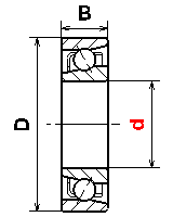 Cuscinetto Non Standard 153712 15x37x12mm - Cuscinetto A Sfere Radiale Per Applicazioni Speciali - Foto 11