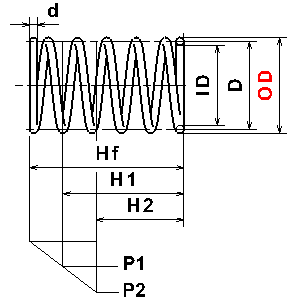 Shuxiang-Molle di compressione 5PCS, Diametro del filo 2mm, diametro esterno 26mm, lunghezza 60-100mm, molle a compressione in acciaio a molla a molla, 2x26x (60-100) mm Molle di compressione di alta