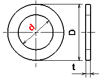 Set Rondelle In Zinco Per Bulloni | Forme A, B, C, G Per Misure M4-M24