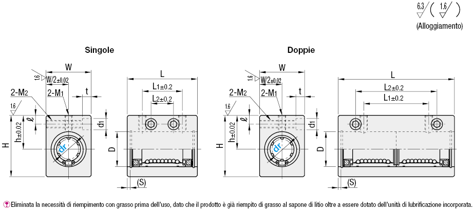 Cuscinetti lineari a sfere / forma a blocco largo / alluminio / anodizzato  di MISUMI