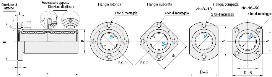 Cuscinetti lineari a sfere / flangia selezionabile / acciaio inox, acciaio  / trattamento selezionabile / doppia bussola / tenuta selezionabile di  MISUMI (SLHFCW12)