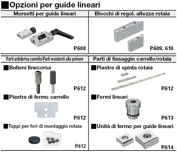 Carrelli per guide lineari/Carico pesante/con fermo in resina:Immagine relativa