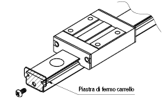 Piastre di fermo carrelli per guide lineari:Immagine relativa