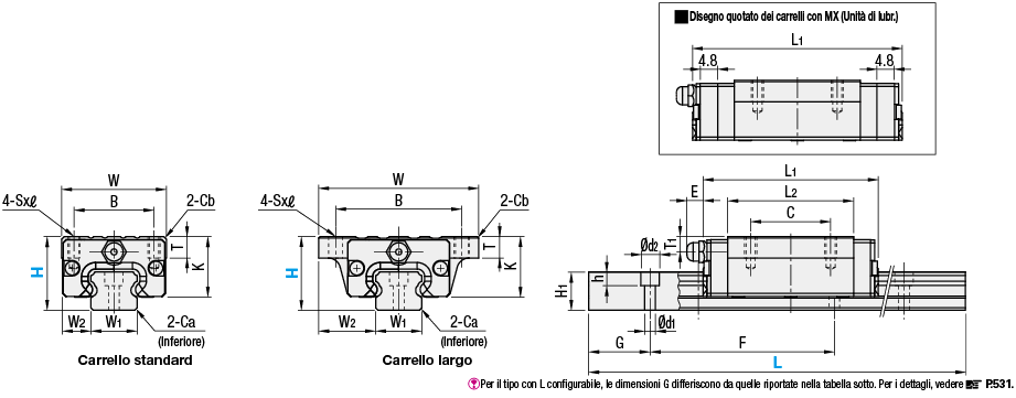 Guide lineari/Carico pesante:Immagine relativa
