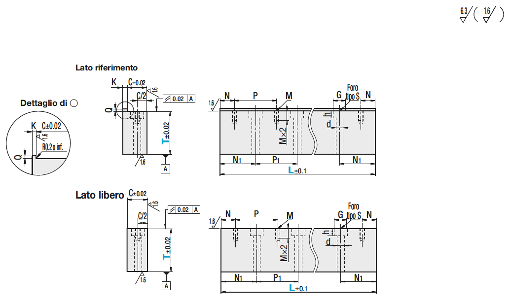 Blocchi di regolazione altezza per guide lineari in scala ridotta:Immagine relativa